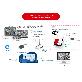 detail image1 Long-distance Wireless Security Camera TOVNET WVR
