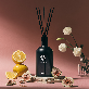 detail image4 FONEWLEV MOMENT DIFFUSER 2EA (SWEET MOMENT)